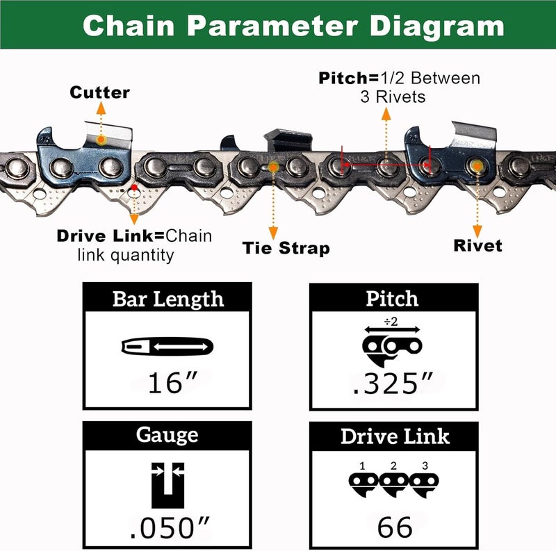 UPFOREST 16 Inch Chainsaw Chain 3 Pack .050" Gauge,.325" Pitch, 66 Drive Links fits Fits Husqvarna 435 440 445 Chain Husqvarna 16" Chainsaw Chain Replacement 50184 08-66, 591095766, H23-66 (20MO66X3) - Image 2